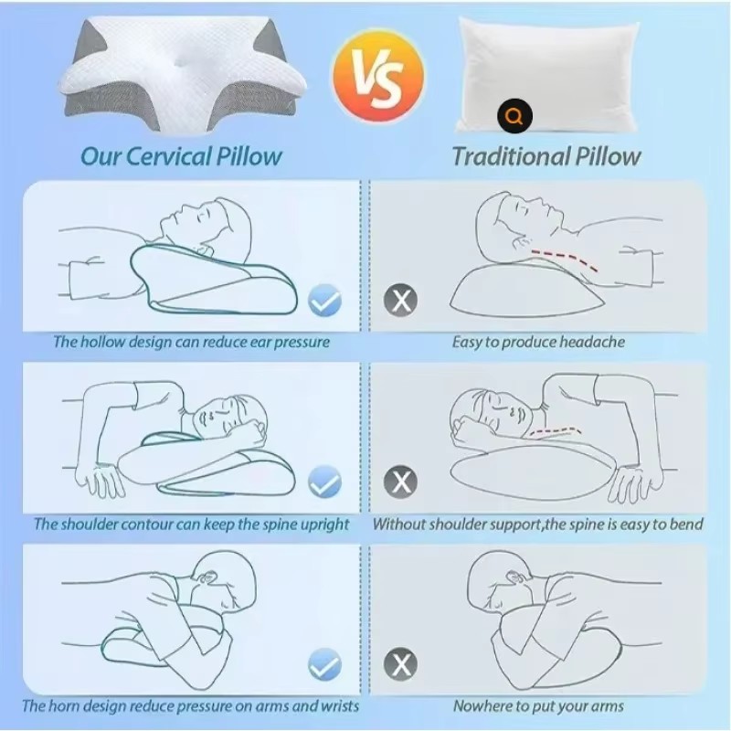 Bantal Leher Ortopedi Berbahan - Memory Foam Orthopedic Pillow Neck Pain ulasan dan harga